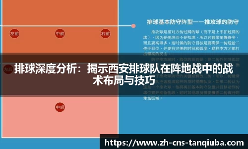 排球深度分析：揭示西安排球队在阵地战中的战术布局与技巧