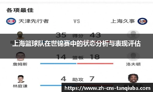 上海篮球队在世锦赛中的状态分析与表现评估